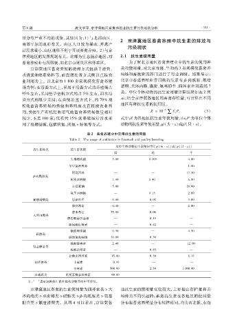 Page 48 环境工程技术学报 2018年第4期